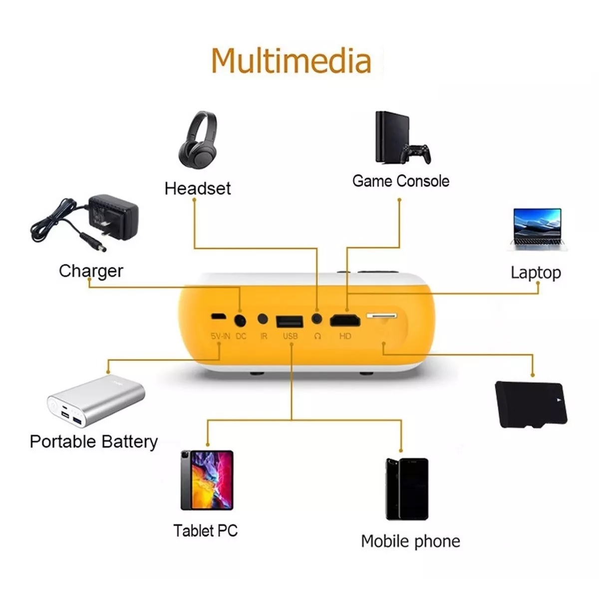 Proyector Mini  A10 2000lm blanco y naranja 5V