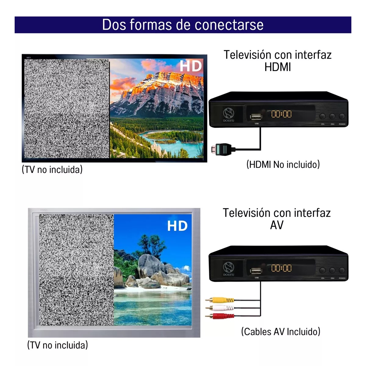 Decodificador Tv Convertidor Digital Full Hd 1080p