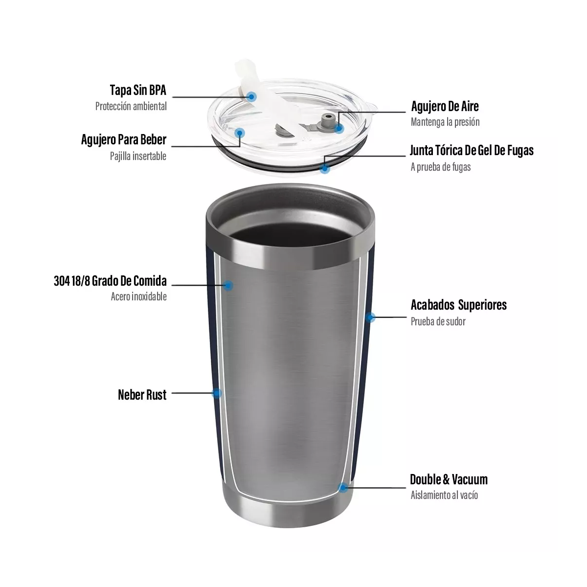 Vaso Térmico De 20oz Acero Inoxidable Con Popote Y Cepillo Azul Oscuro