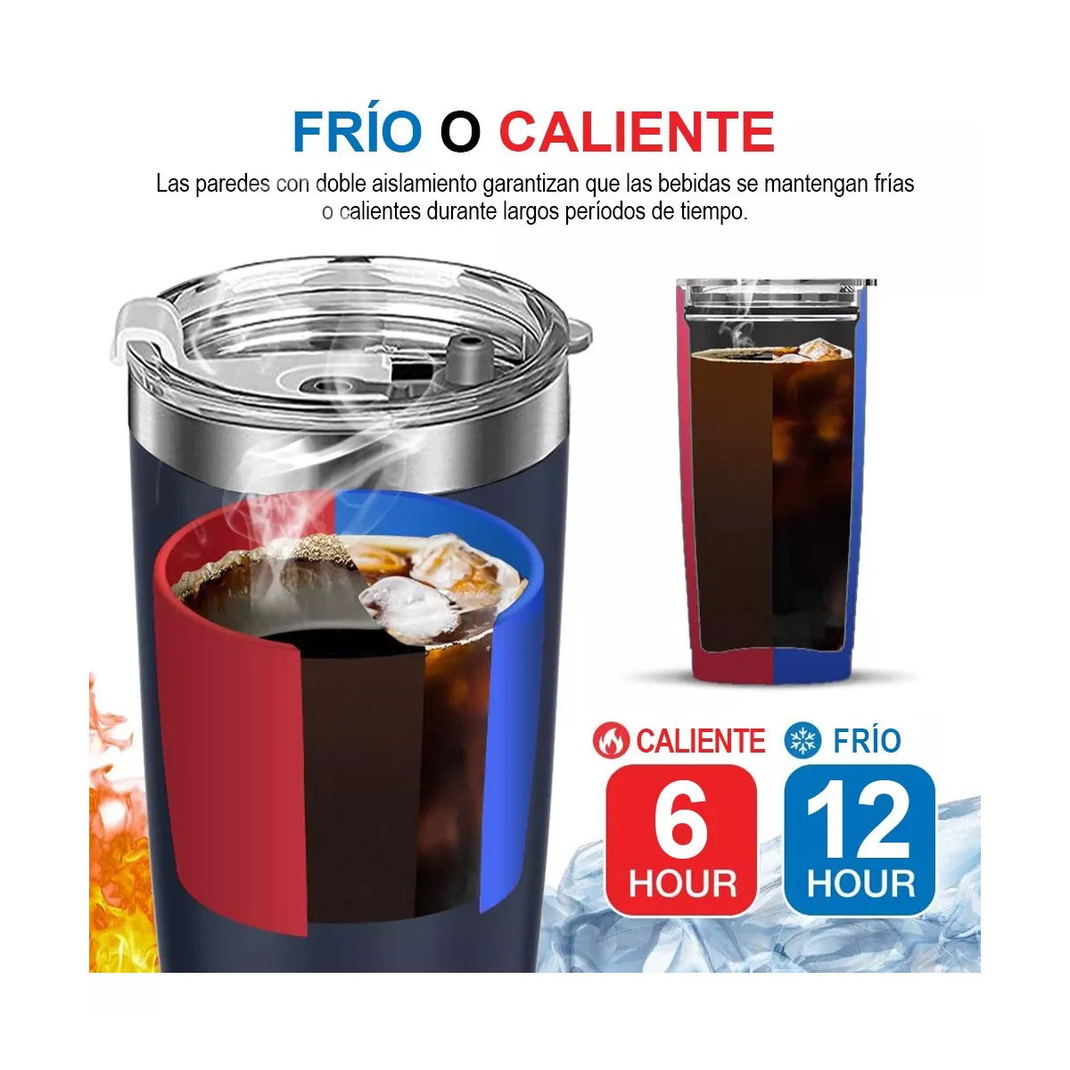 Vaso Térmico De 20oz Acero Inoxidable Con Popote Y Cepillo Azul Oscuro