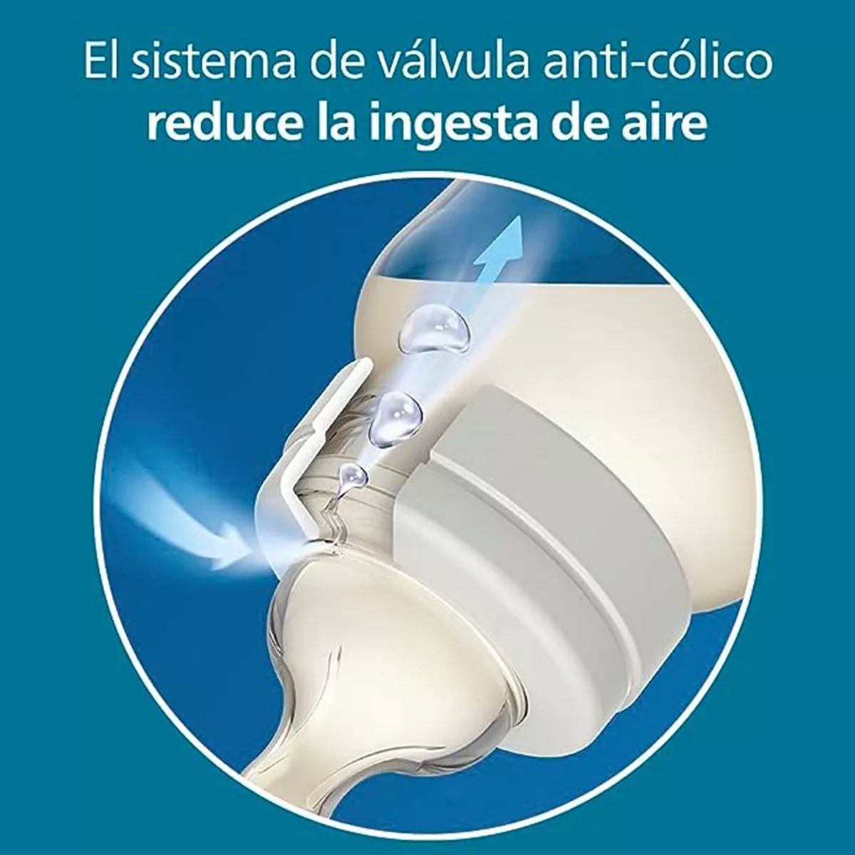 Philips Avent Biberones Mamilas Niña Rosa Pack 3