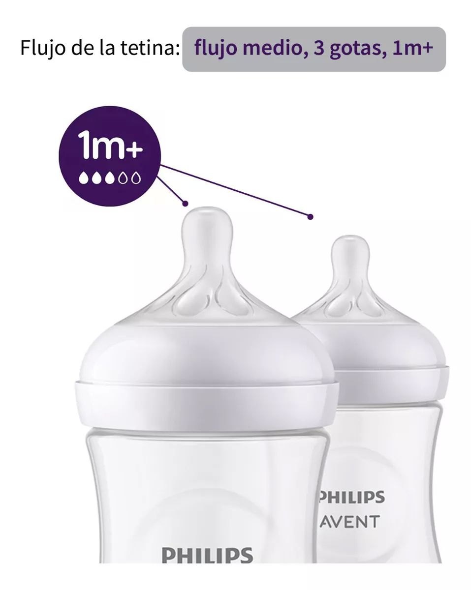 Biberon Avent Natural 3.0 Response Scy903/02 9oz/260ml 2 Pzs