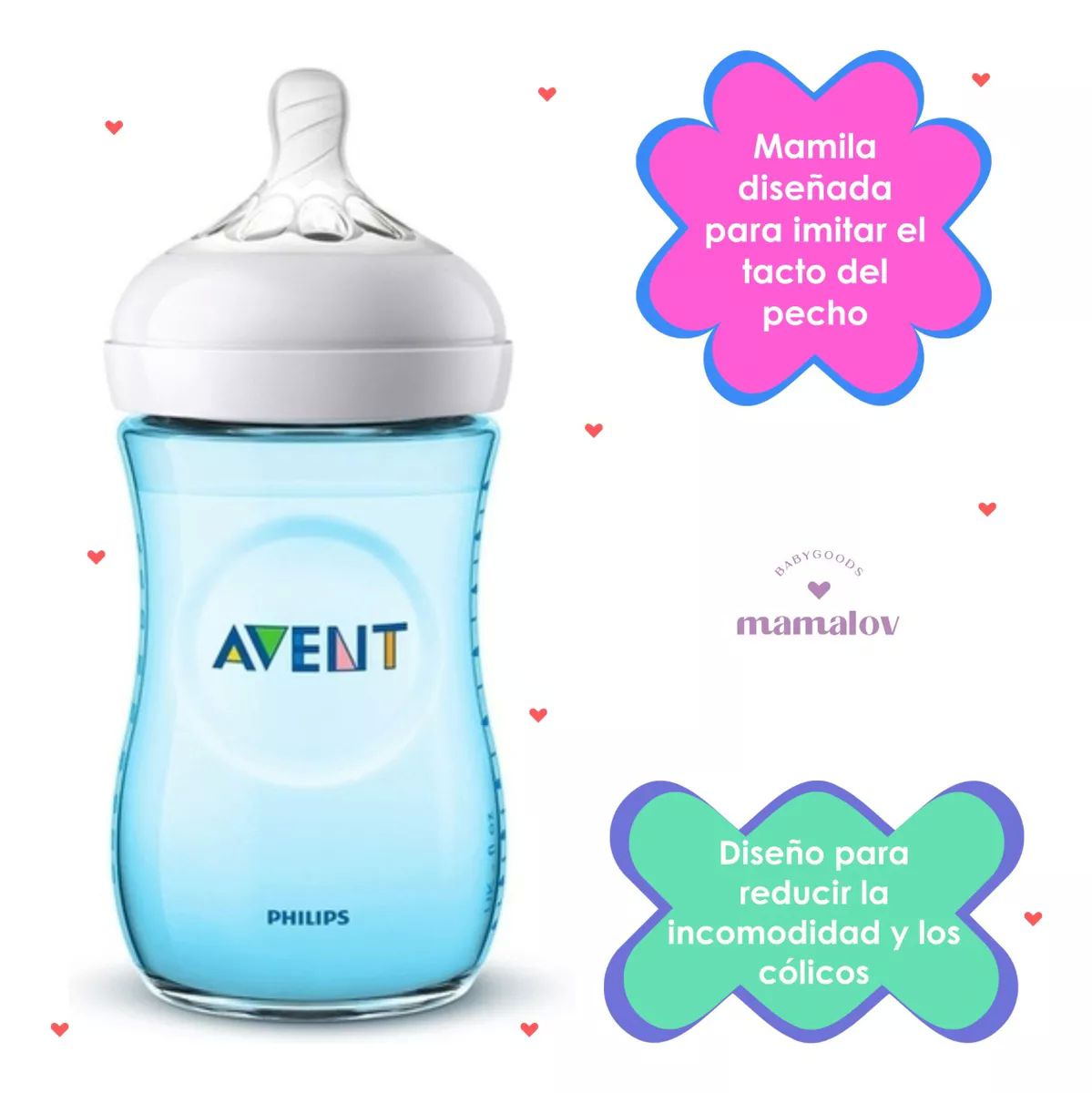 Biberón Avent Natural 2.0 260ml Scf035/17 Philips - Azul