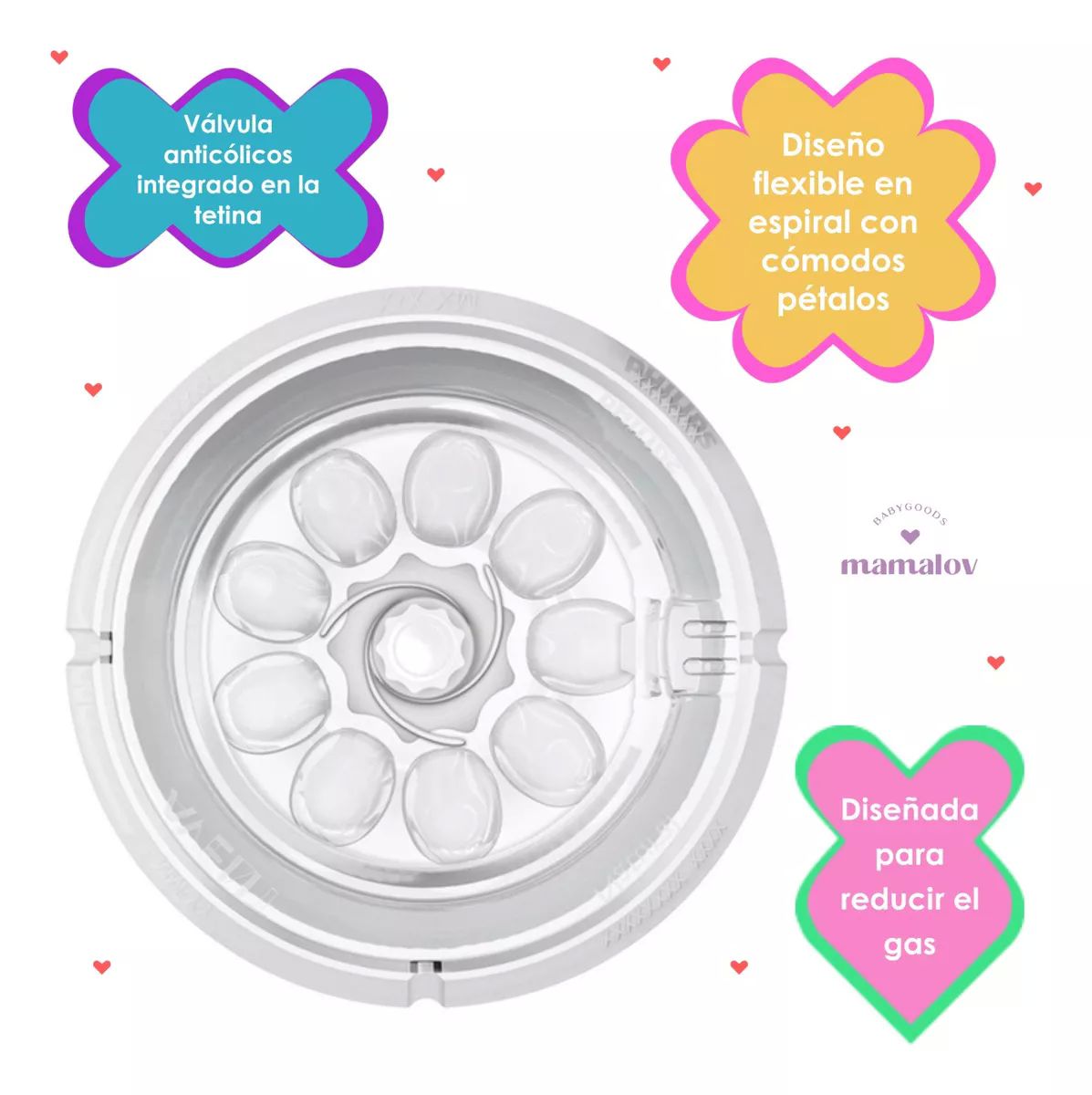 Biberón Avent Natural 2.0 260ml Scf035/17 Philips - Azul