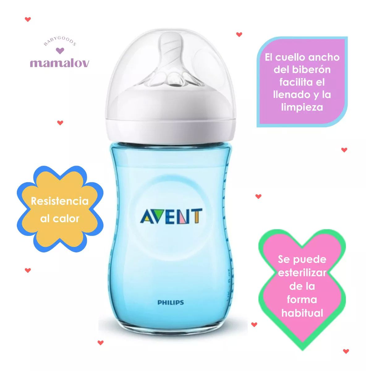 Biberón Avent Natural 2.0 260ml Scf035/17 Philips - Azul