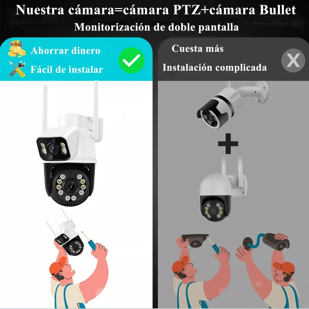 Cámara De Seguridad 8mp 4k Wifi Exterior Con Doble Lente Blanca