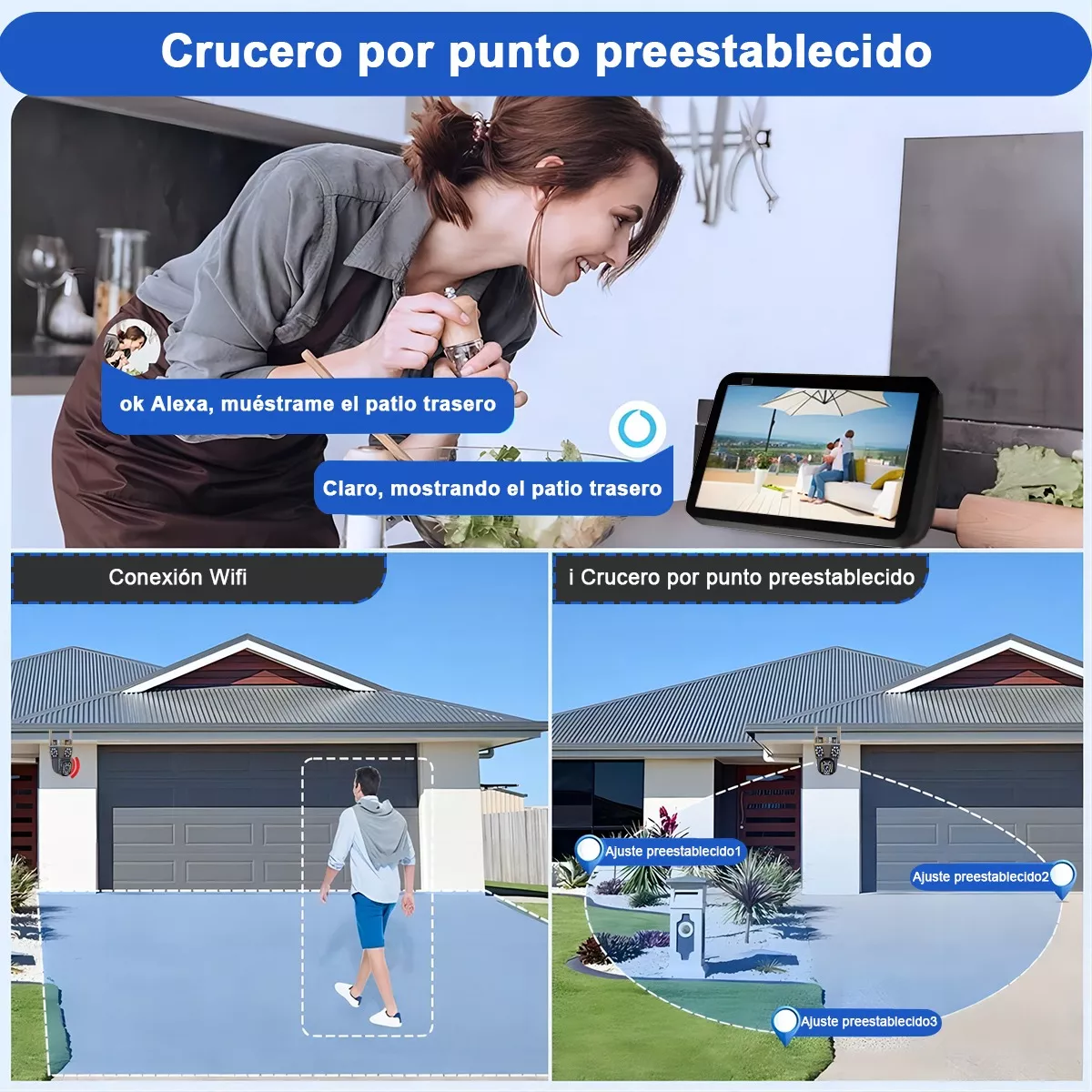 Cámara Inalámbrica De Tres Lentes Con Visión Nocturna Alexa