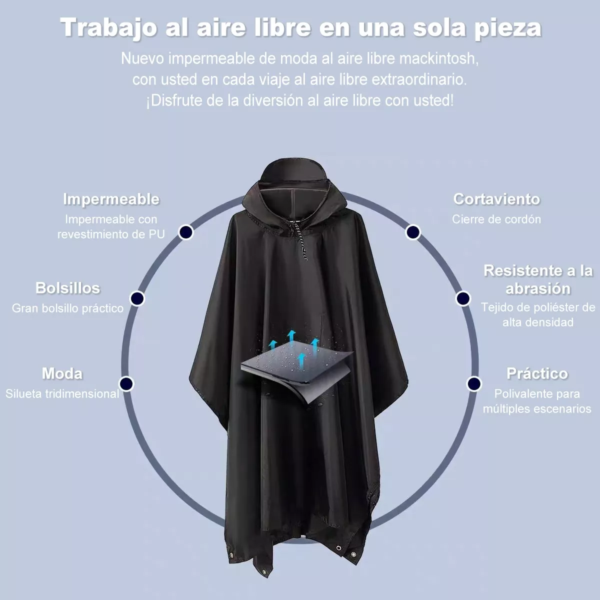 Poncho De Camping Impermeable Capa Multi Negro