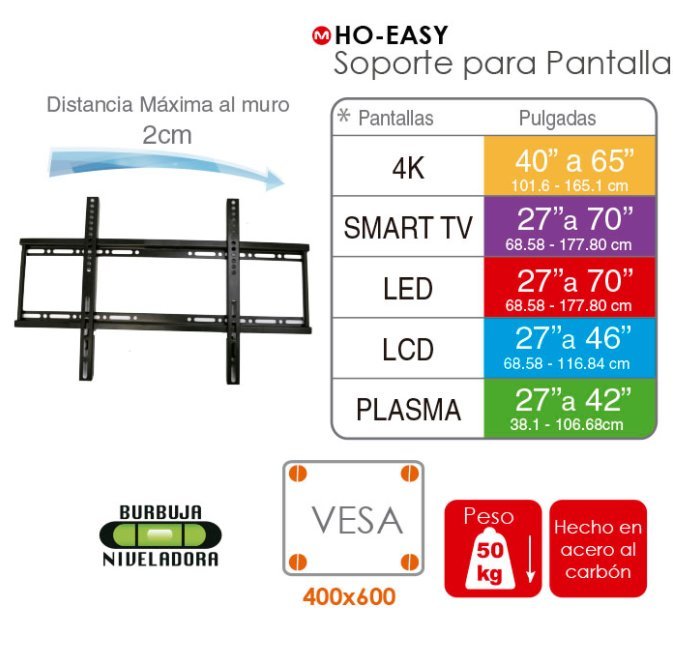Soporte Fijo Para Pantalla De 23-70 Pulgadas Con Una Distancia Al Muro De 2 Cm Y Una Capacidad Máxima De 50Kg