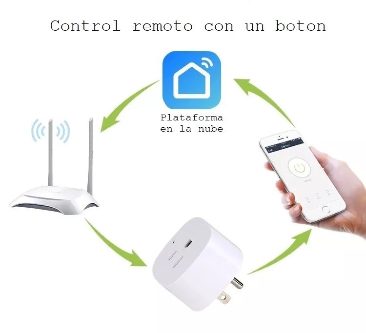 Clavija Contacto Inalambrico Wifi Google Assist y Alexa
