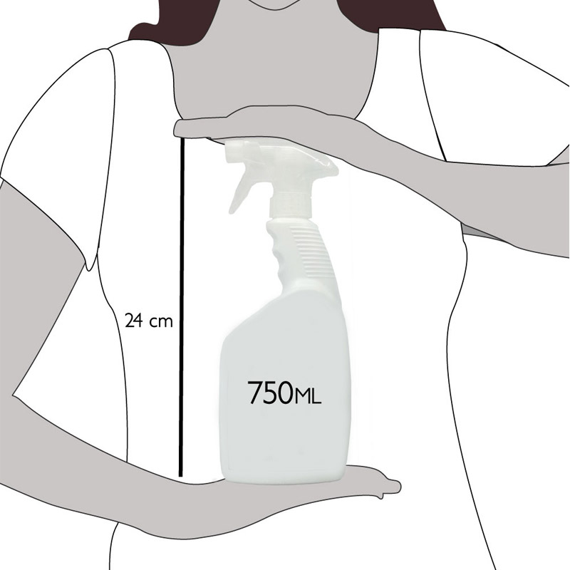 Señor Dog® Promo 4X3 Nivel 1+ Marcaje en Exteriores por Mascotas ajenas o sin dueño. ¡Ahí No! Forte 750ml. Repelente para Perros