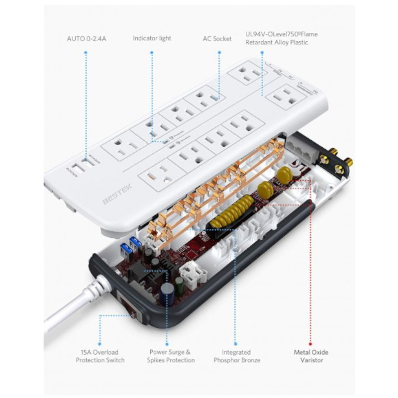 Multicontacto Protector contra sobretensiones USB doble BESTEK 4000 Joule 10 salidas.