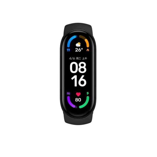 Whatsapp Xiaomi Mi Band Notificaciones Whatsapp Xiaomi Mi Band