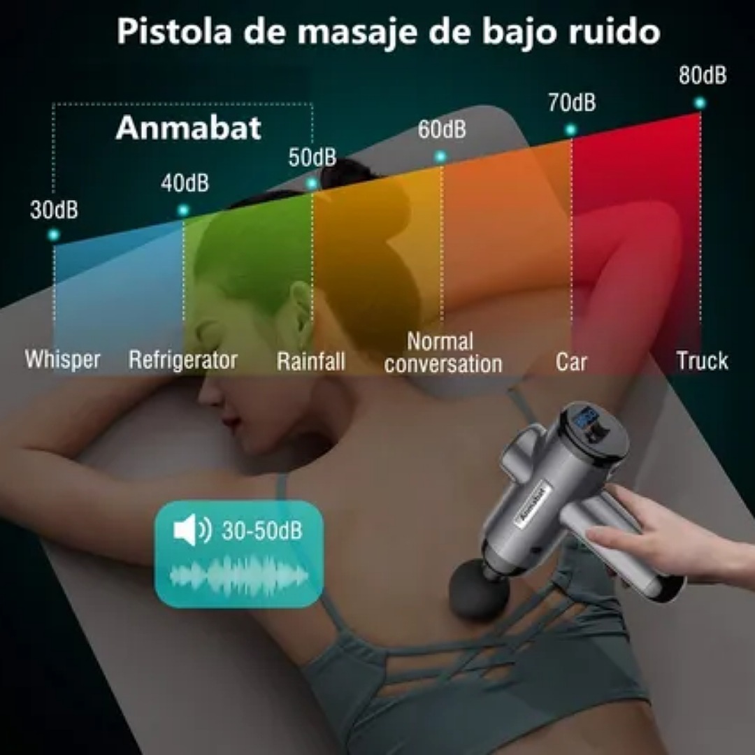Pistola De Masaje Masajeador Muscular 10 Cabezales Y Bolso