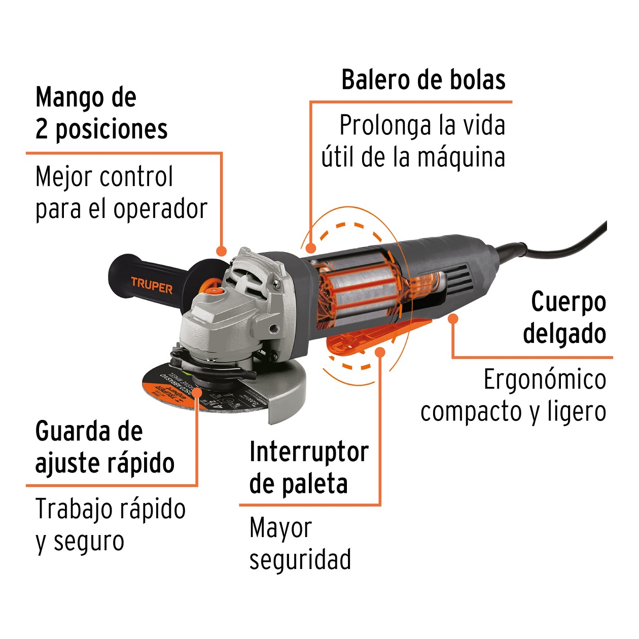  Esmeriladora Industrial con  interruptor de paleta 4-1/2" 850 W Truper de uso Rudo 