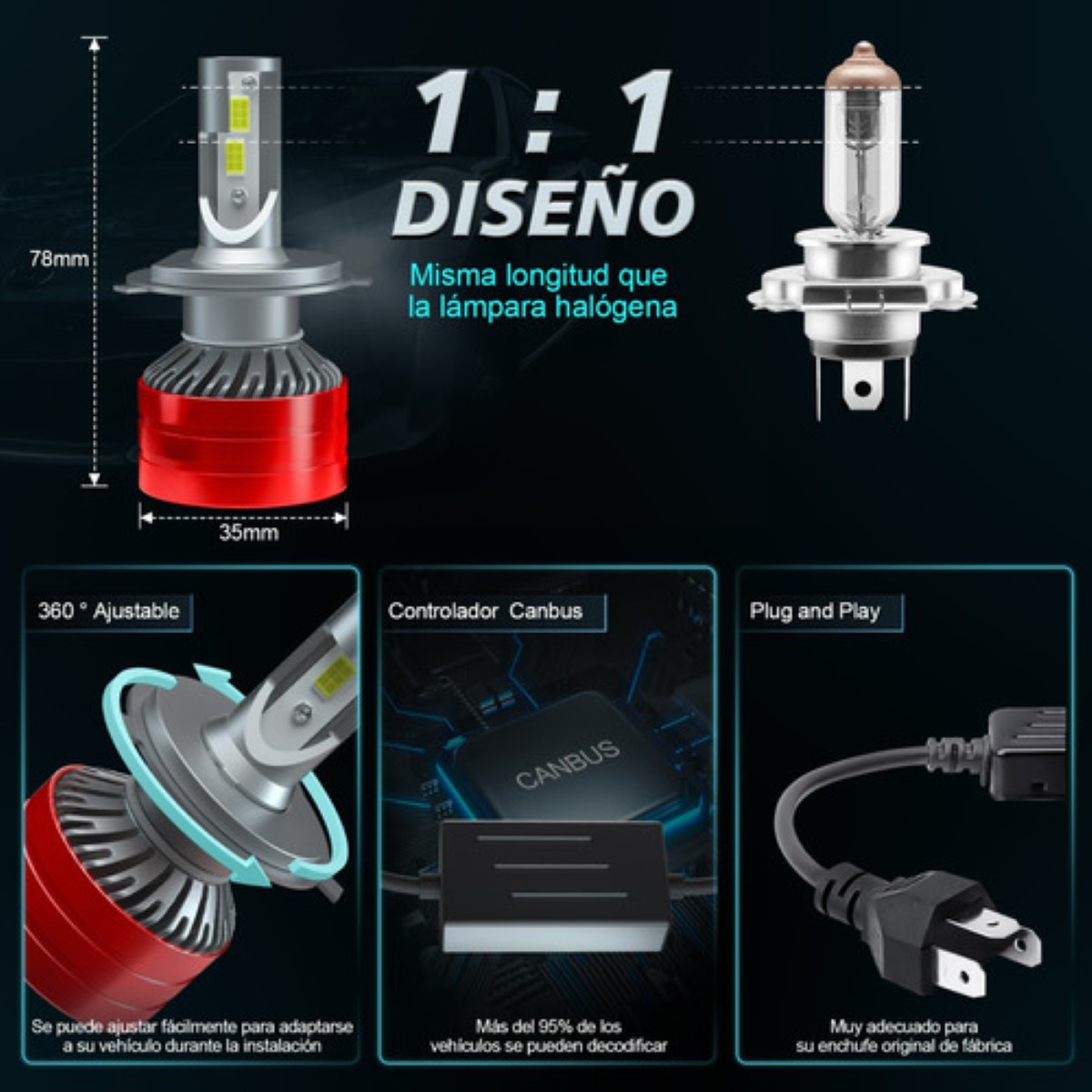 Auto Kit Focos De Led 16000lm Alta Y Baja Blanco Frio H13 Color Rojo