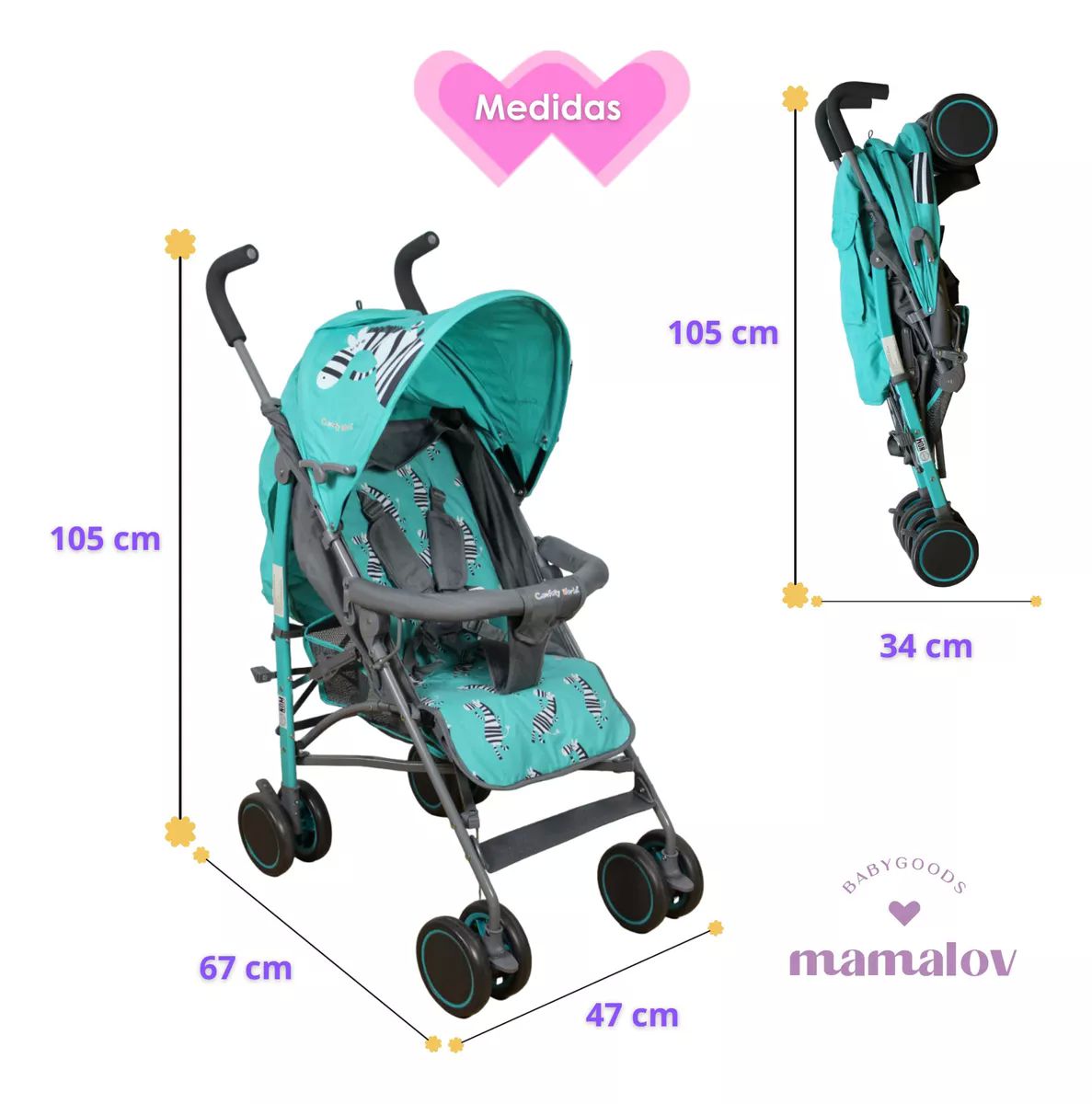 Baby Boutique Tienda De Carreolas Para Bebes Cocolin Boutique
