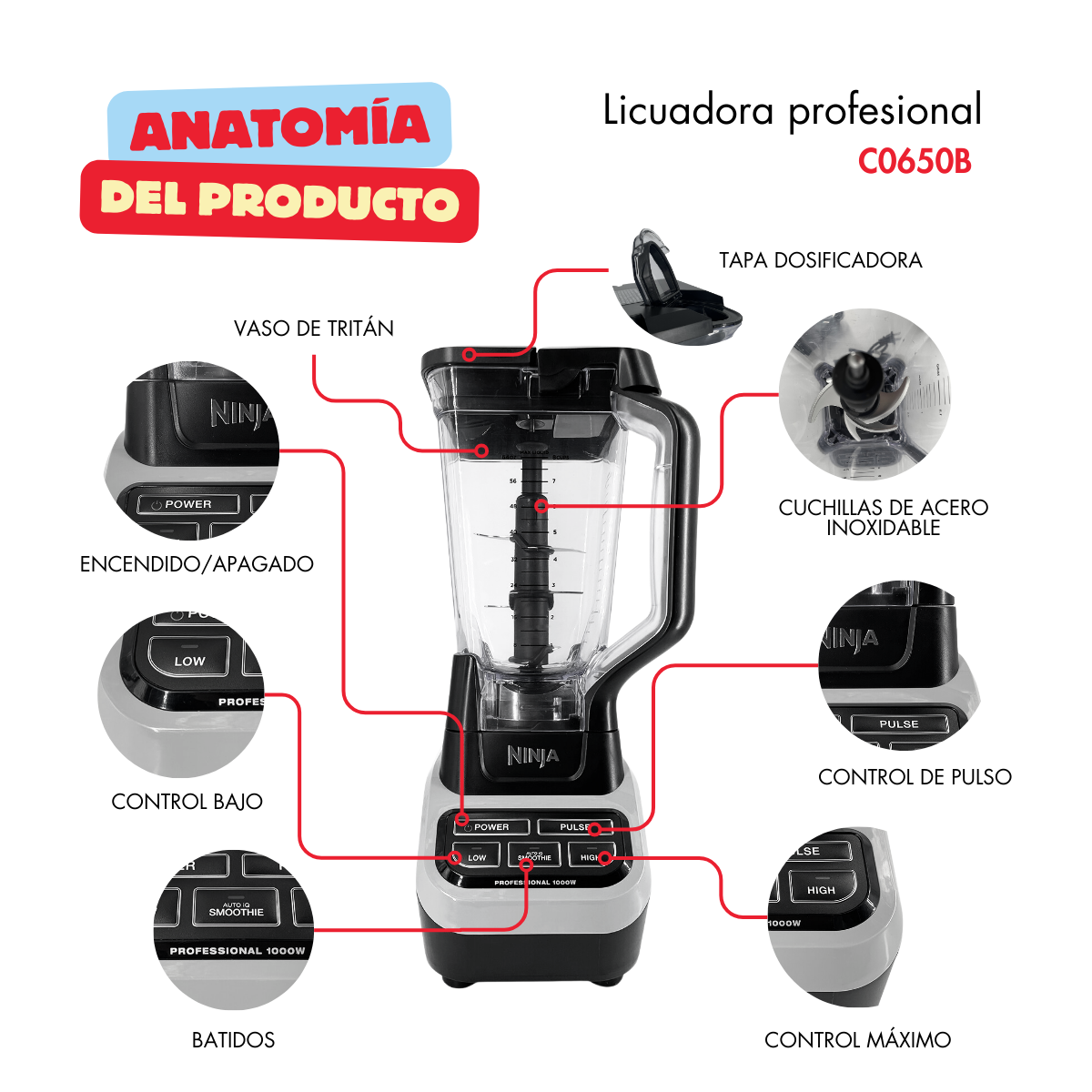 Auto Iq Licuadora Ninja Profesional 1000w Nutri Ninja Pro Auto IQ