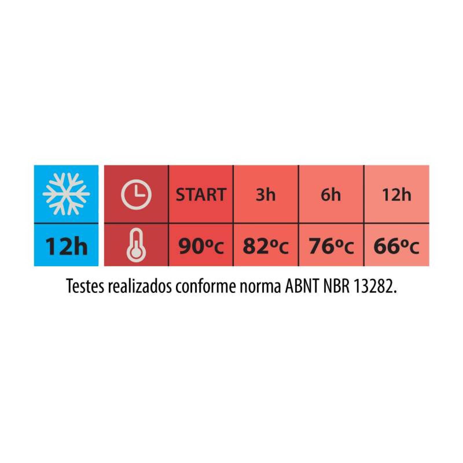 Jarra Termica Para Cafe 750 Ml Tapa Estilo Corcho Tramontina