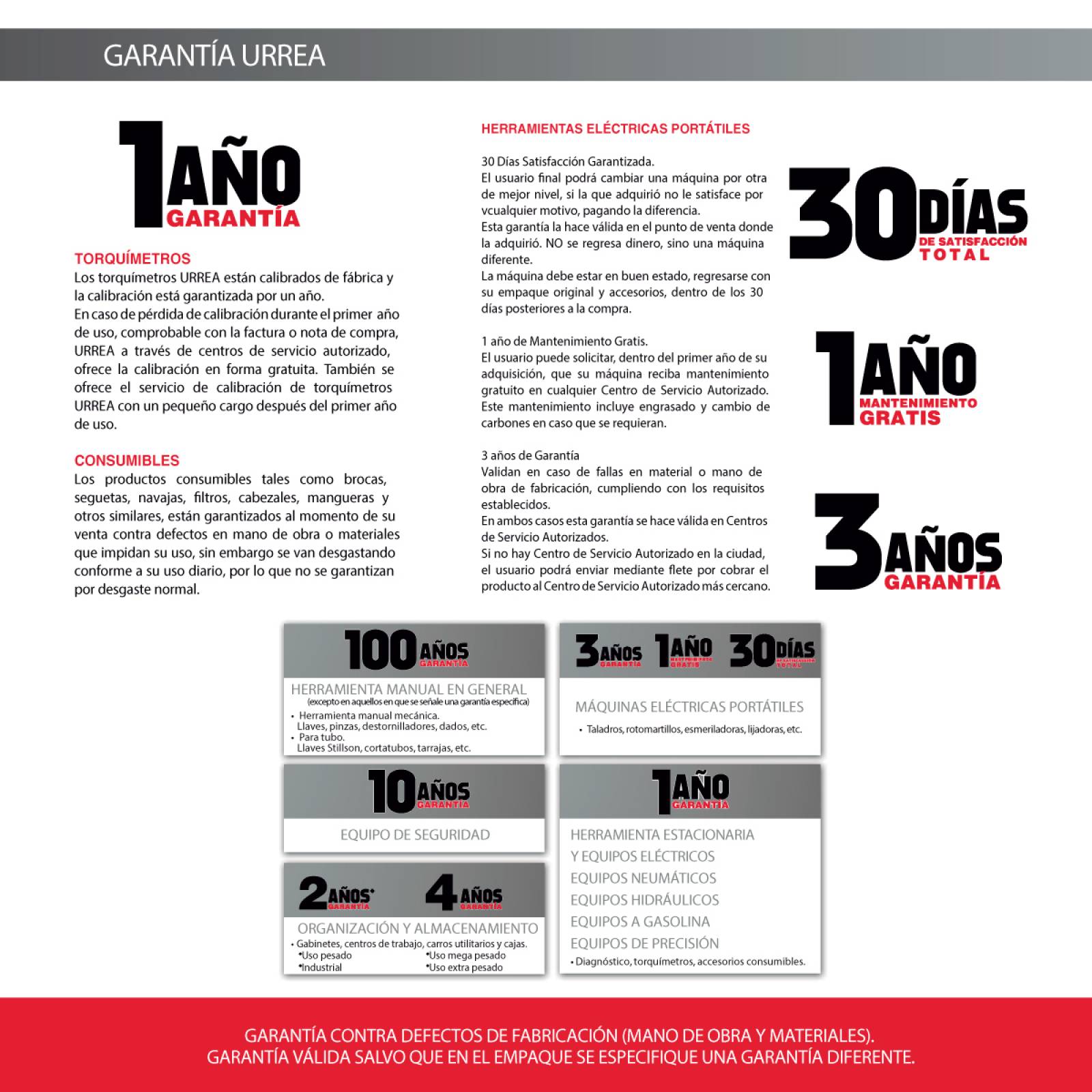 Rectificador Recto Boquilla 1/8 1/4 750w 120v 60 Hz Urrea 