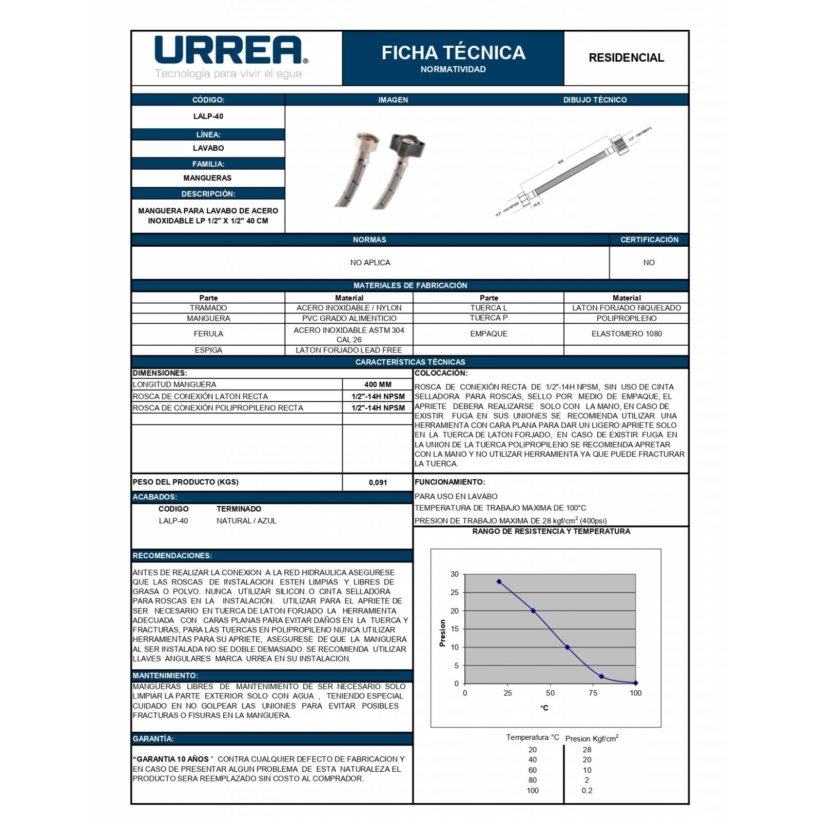 Manguera Pvc Para Lavabo De Acero Inoxidable Lalp-40 Urrea 