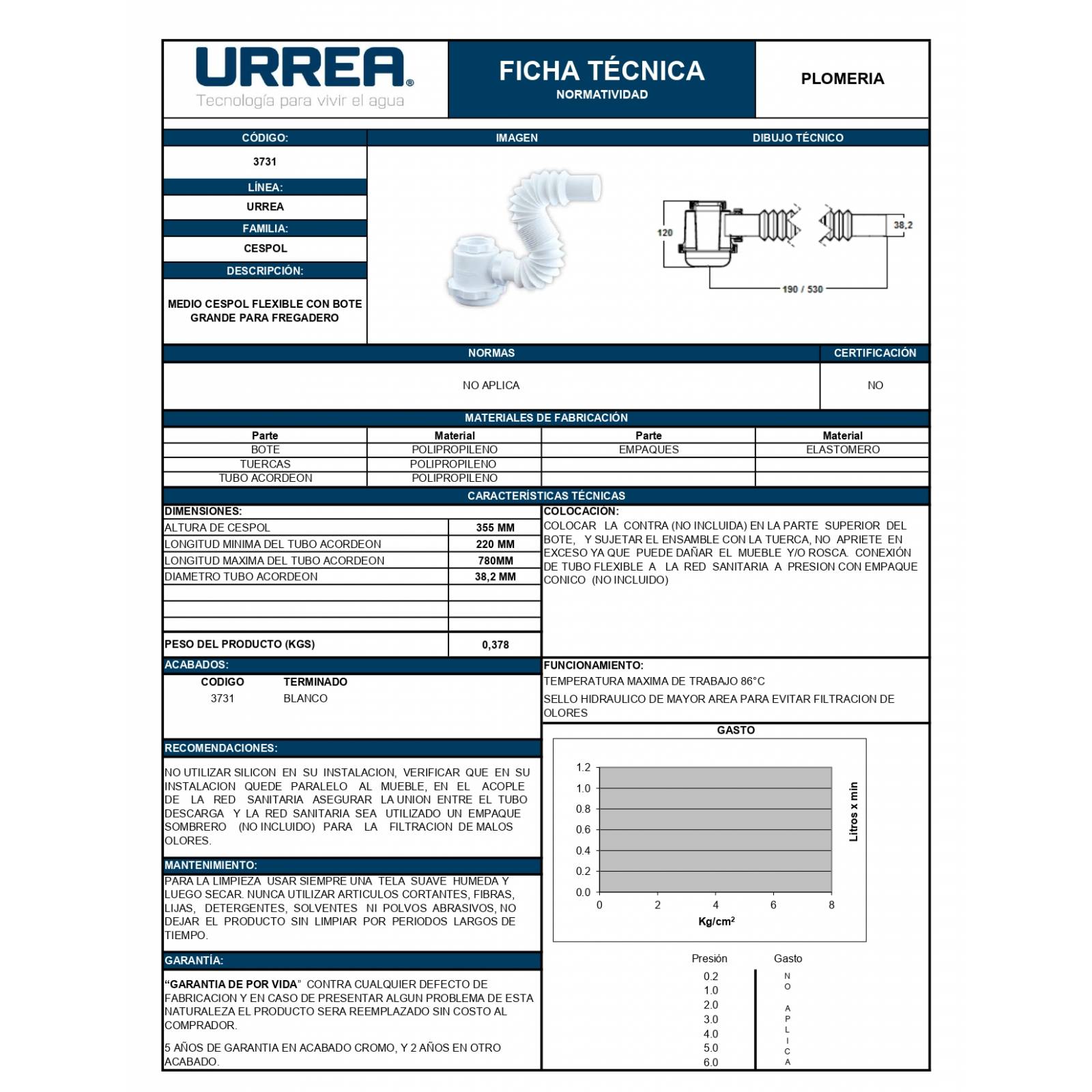 Medio Cespol Flexible Con Bote Grande Blanco 3731 Urrea 