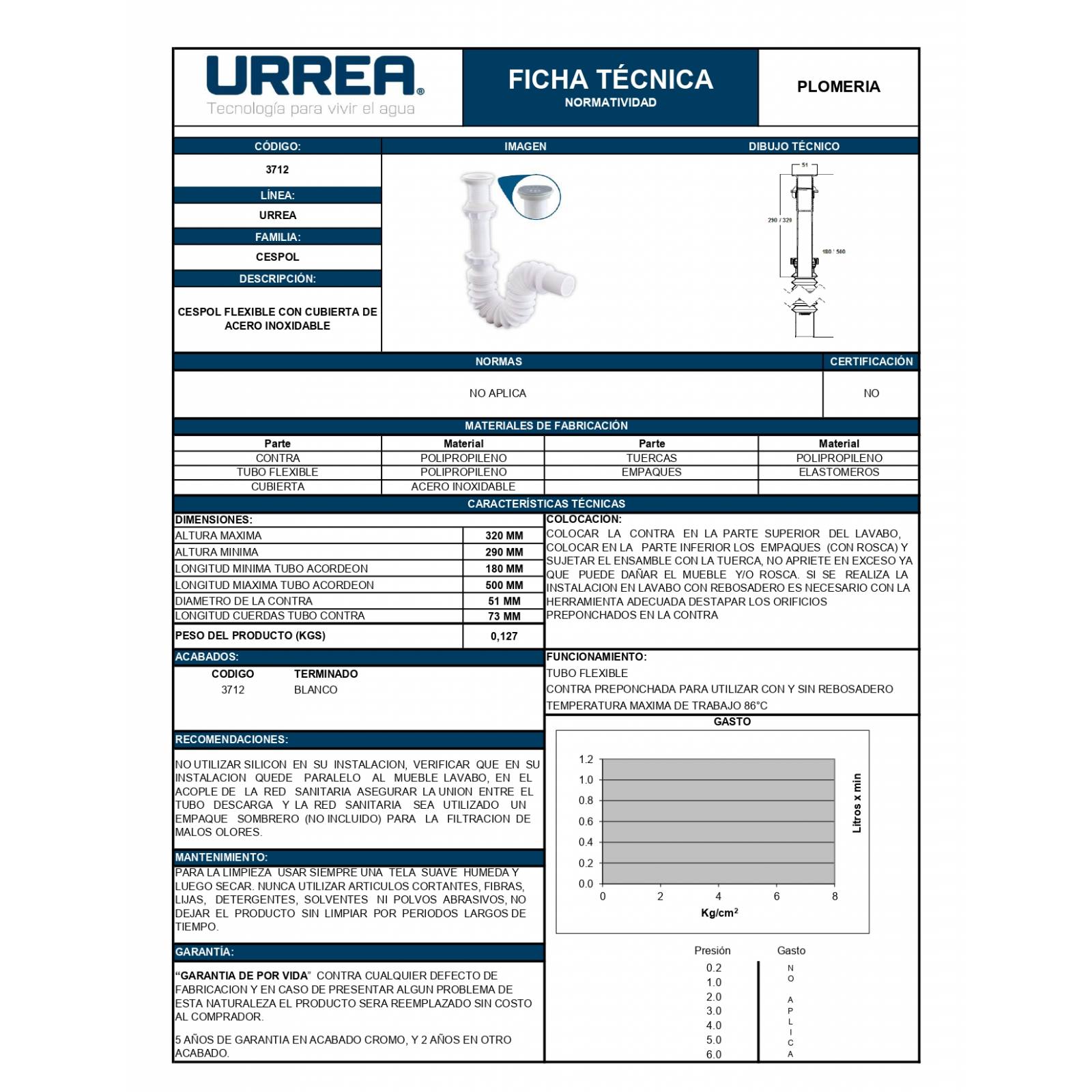 Cespol Flexible Sin Bote Con Rejilla De Acero 3712 Urrea 