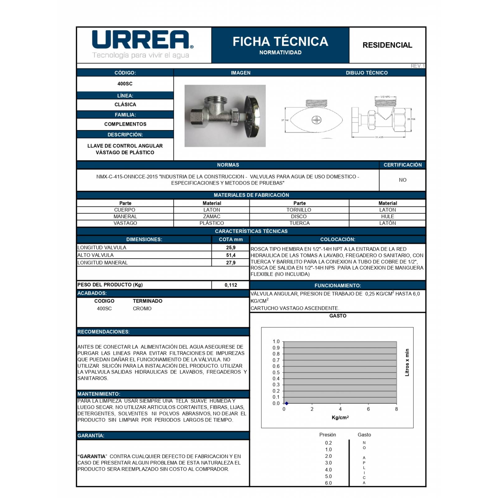 Llave De Control Angular Con Vastago De Plastico 400sc Urrea 