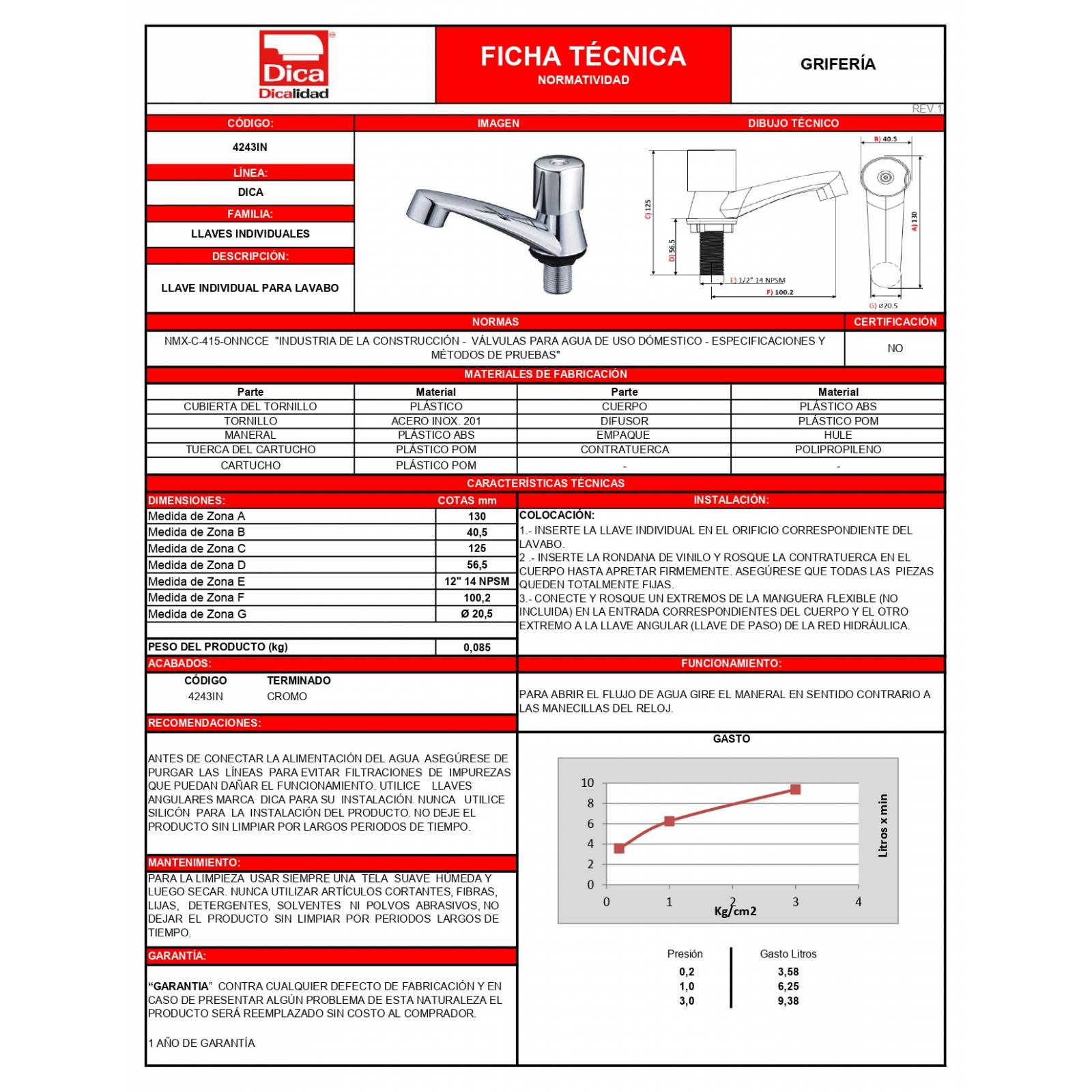 Llave Individual Plastica Para Lavado Cromo 4243In Dica