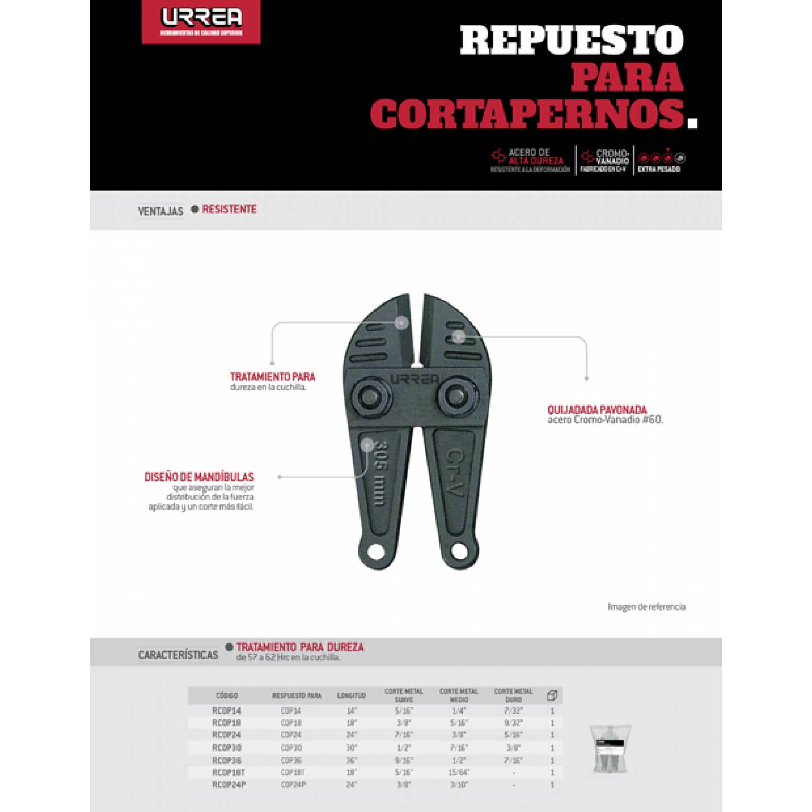 Repuesto Accesorio Quijada Cortaperno 57 A 62hrc Cop36 Urrea 