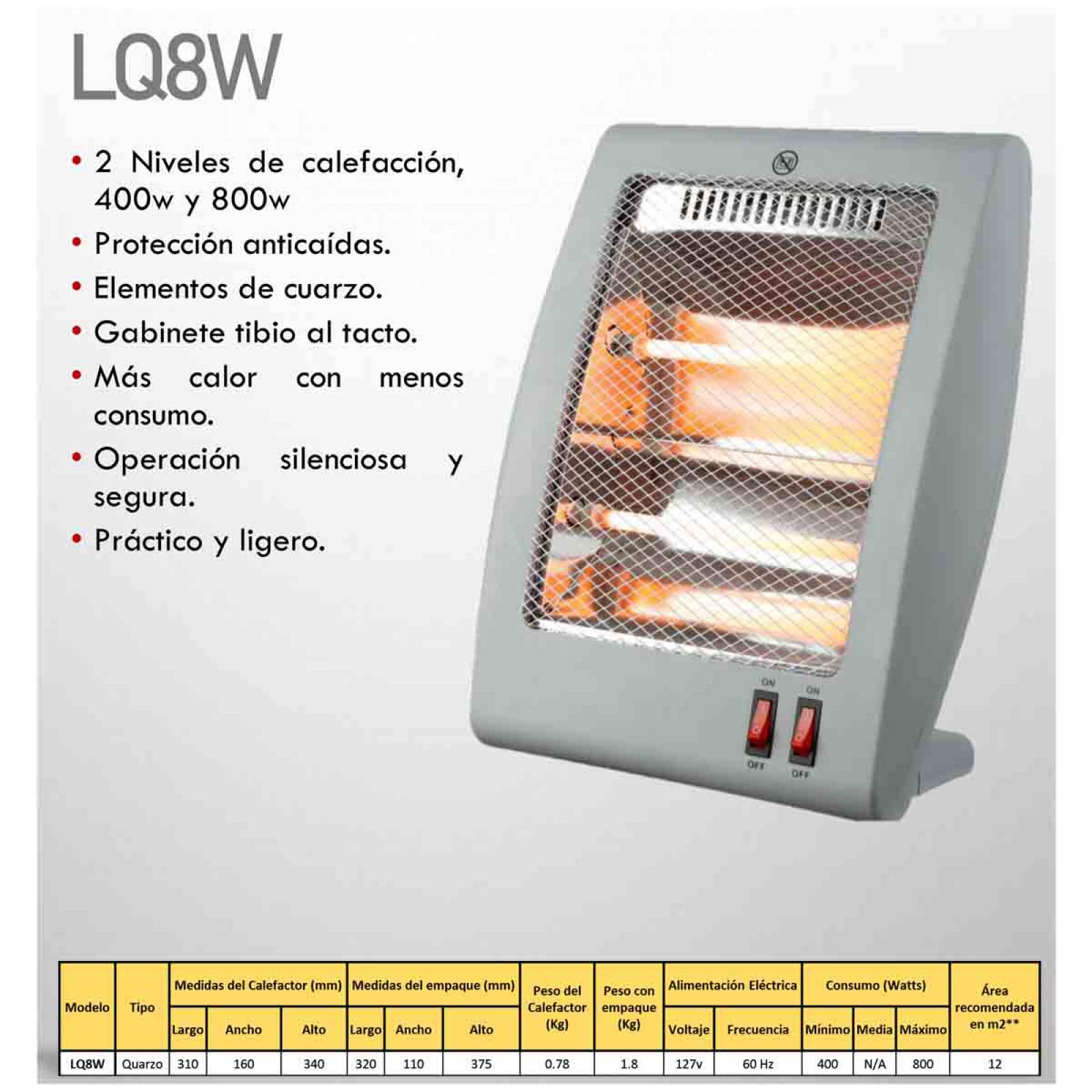 Calefactor Calentador Electrico Cuarzo 2 Niveles Calefaccion 