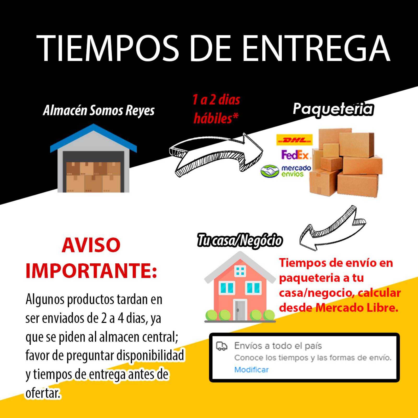 Aire Acondicionado Portatil Frio Y Calor 12000 Btus Frikko