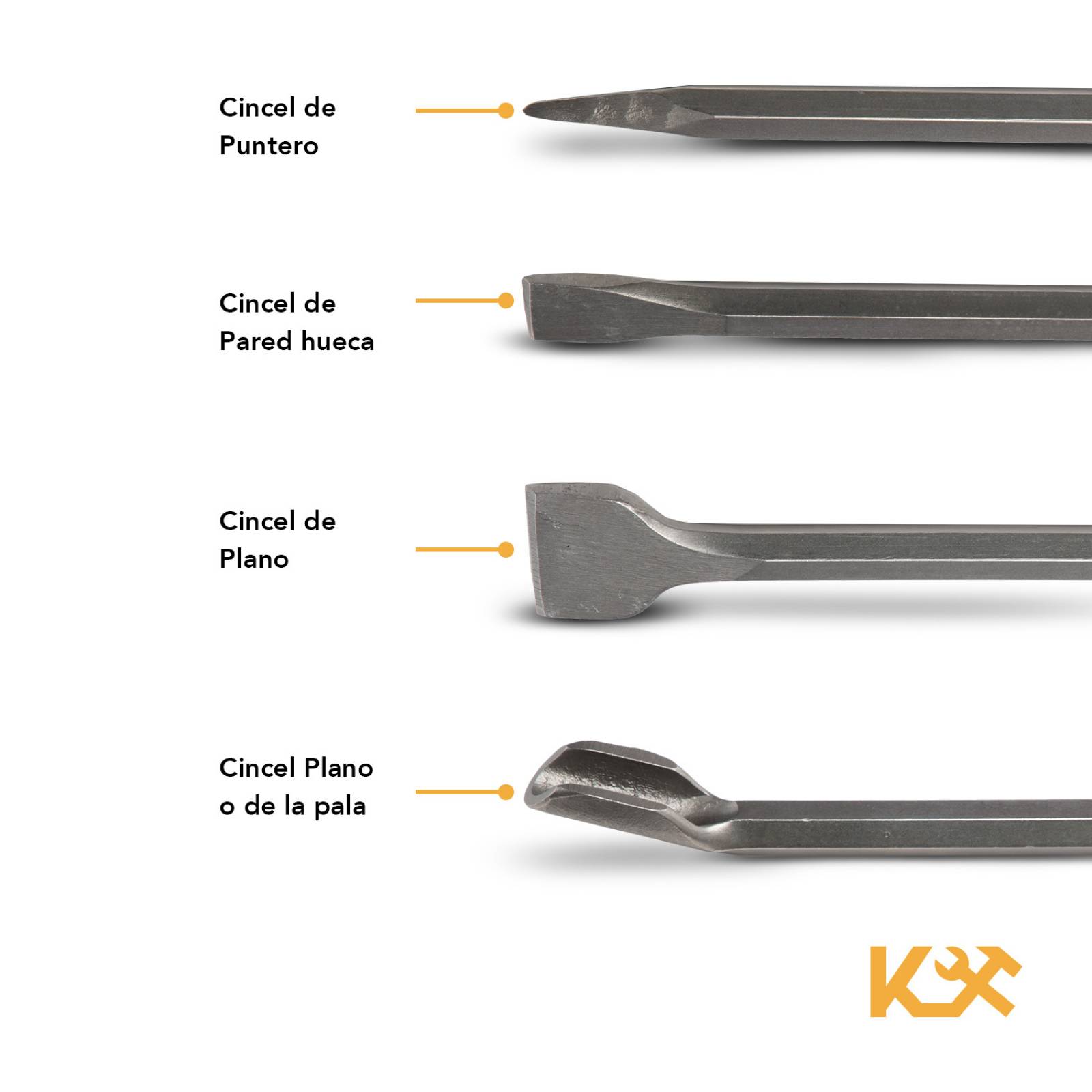 Juego De Cinceles Sds Plus Para Rotomartillo 25cm 4 Piezas