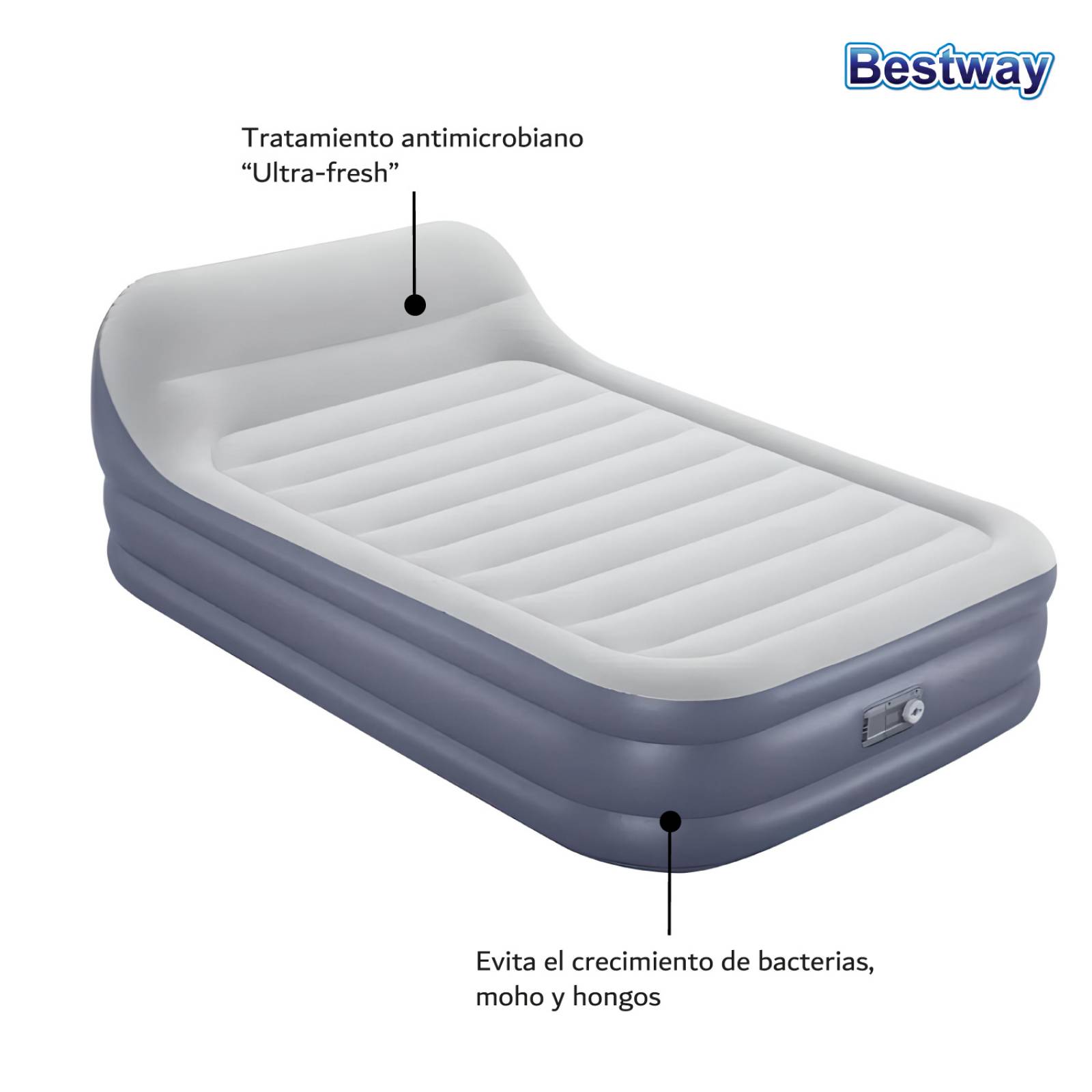 Colchón Inflable Queen Bomba Aire Cabecera Tritech Bestway