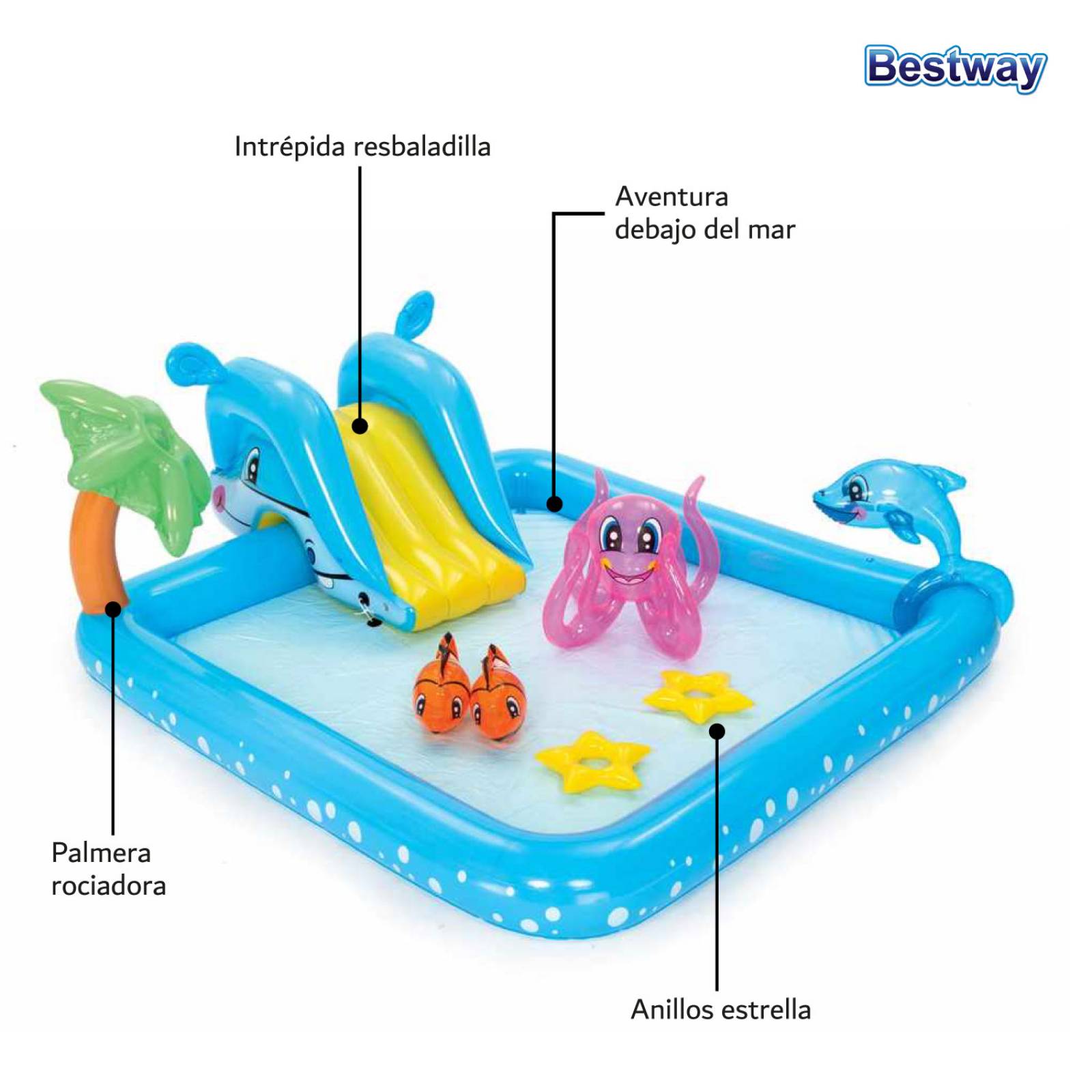 Parque Acuatico Alberca Piscina Inflable Infantil Bestway