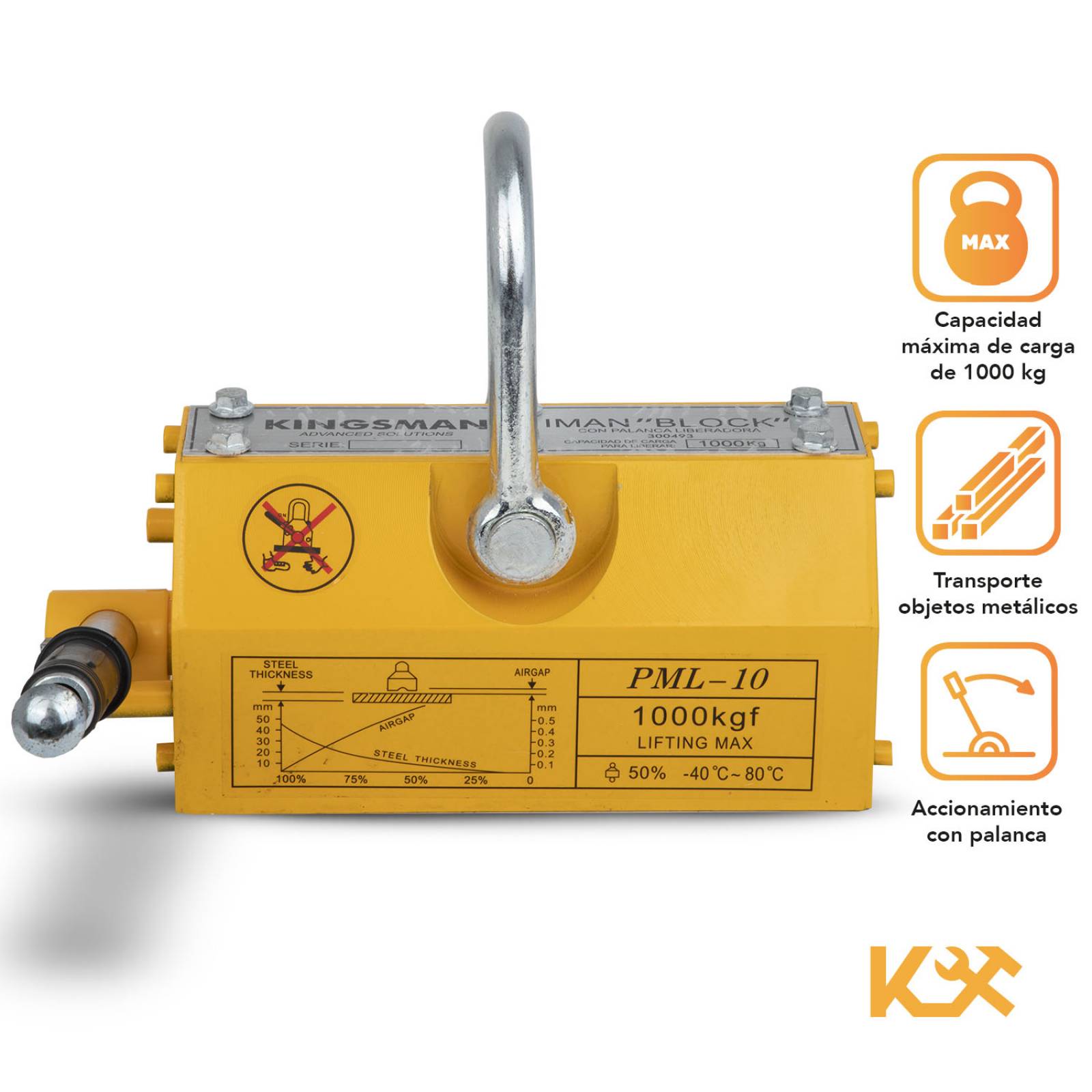 Iman Magnetico Levantador Carga 1 Tonelada Industrial 