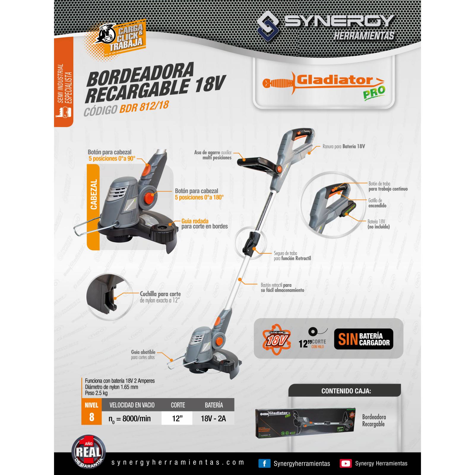 Desbrozadora Inalambrica Portatil Recargable Sin Bateria 