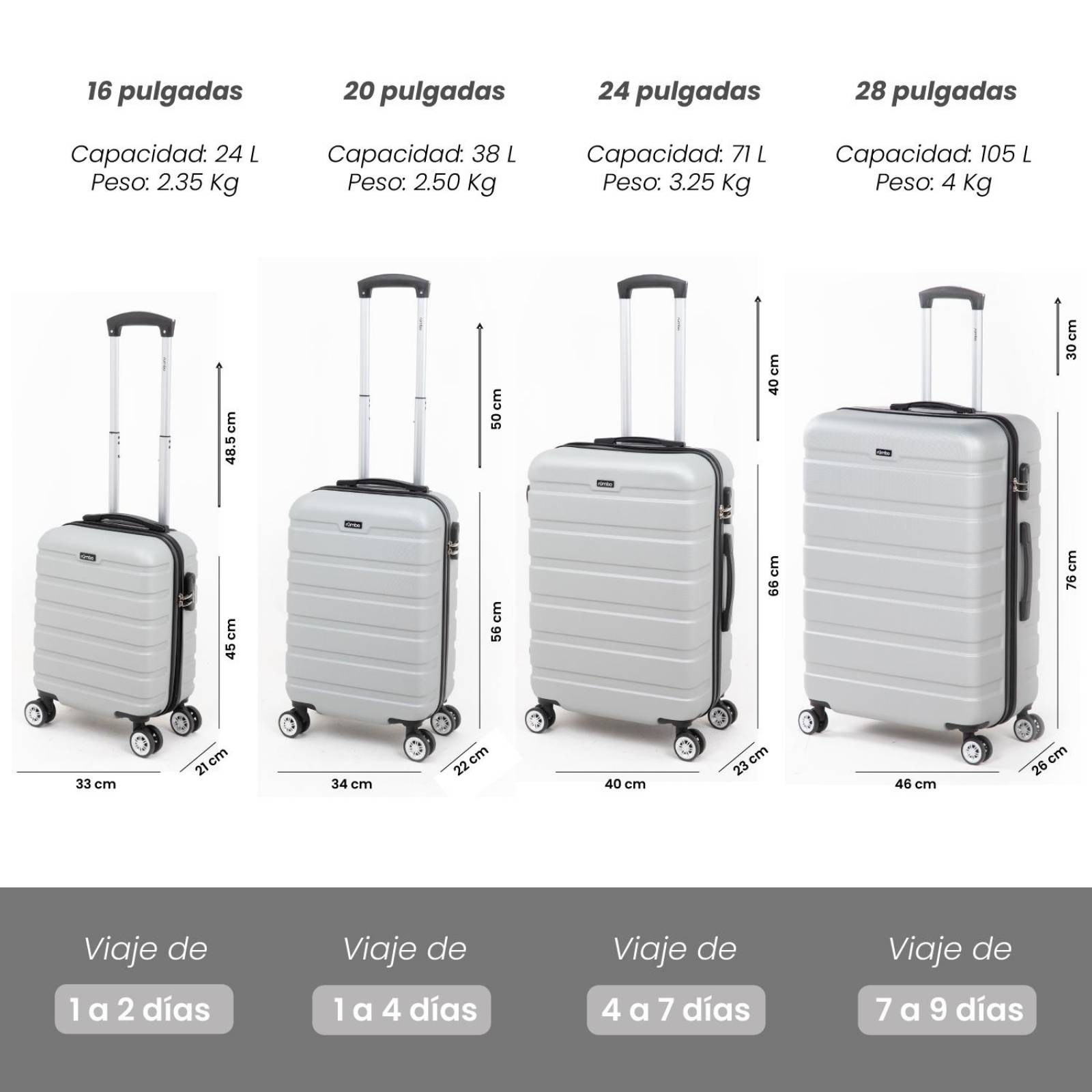 Juego 4 Maletas De Viaje Rigidas Ruedas 360 Bolsas De Viaje Gris