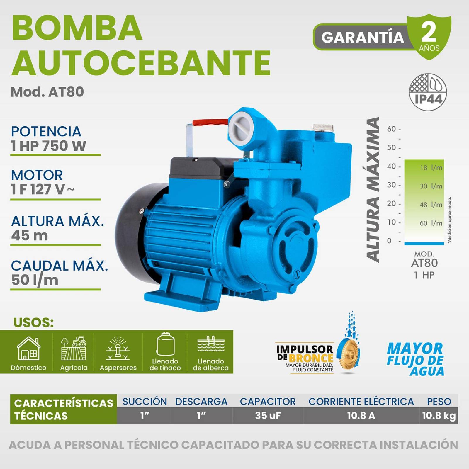 Bomba Autocebante Succiona Agua 1 Hp 127v Red Publica Igoto 