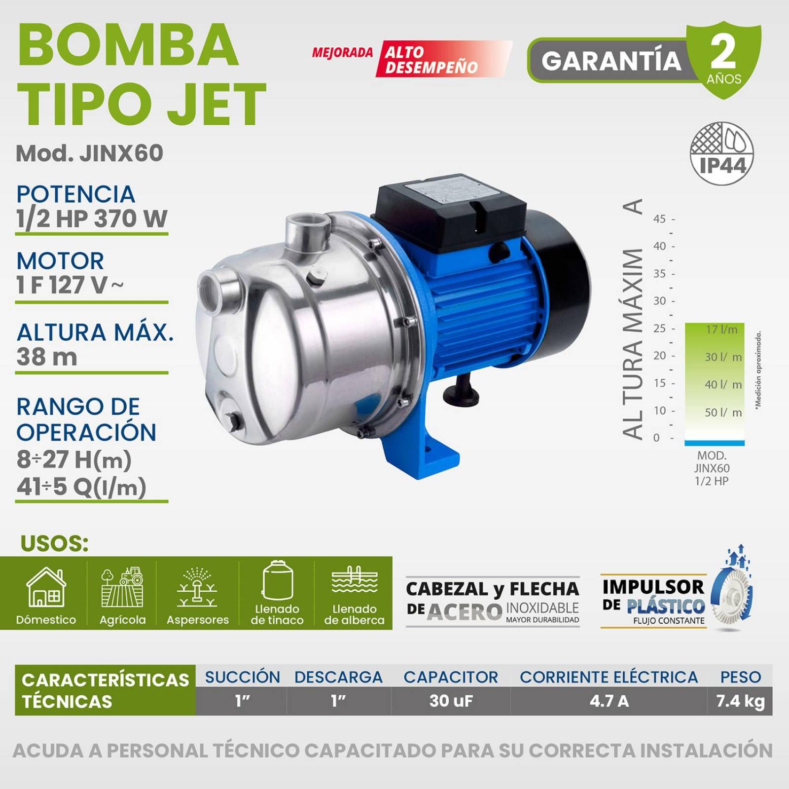 Bomba Electrica Tipo Jet 1/2 Hp Acero Inoxidable Igoto 127v 