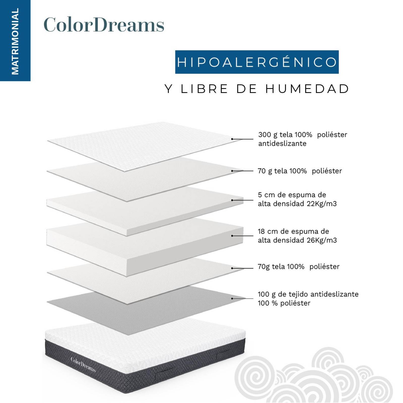 Comoda Cajonera 2 Cajones 2Pzas Colchon Matrimonial en Caja Blanco y gris