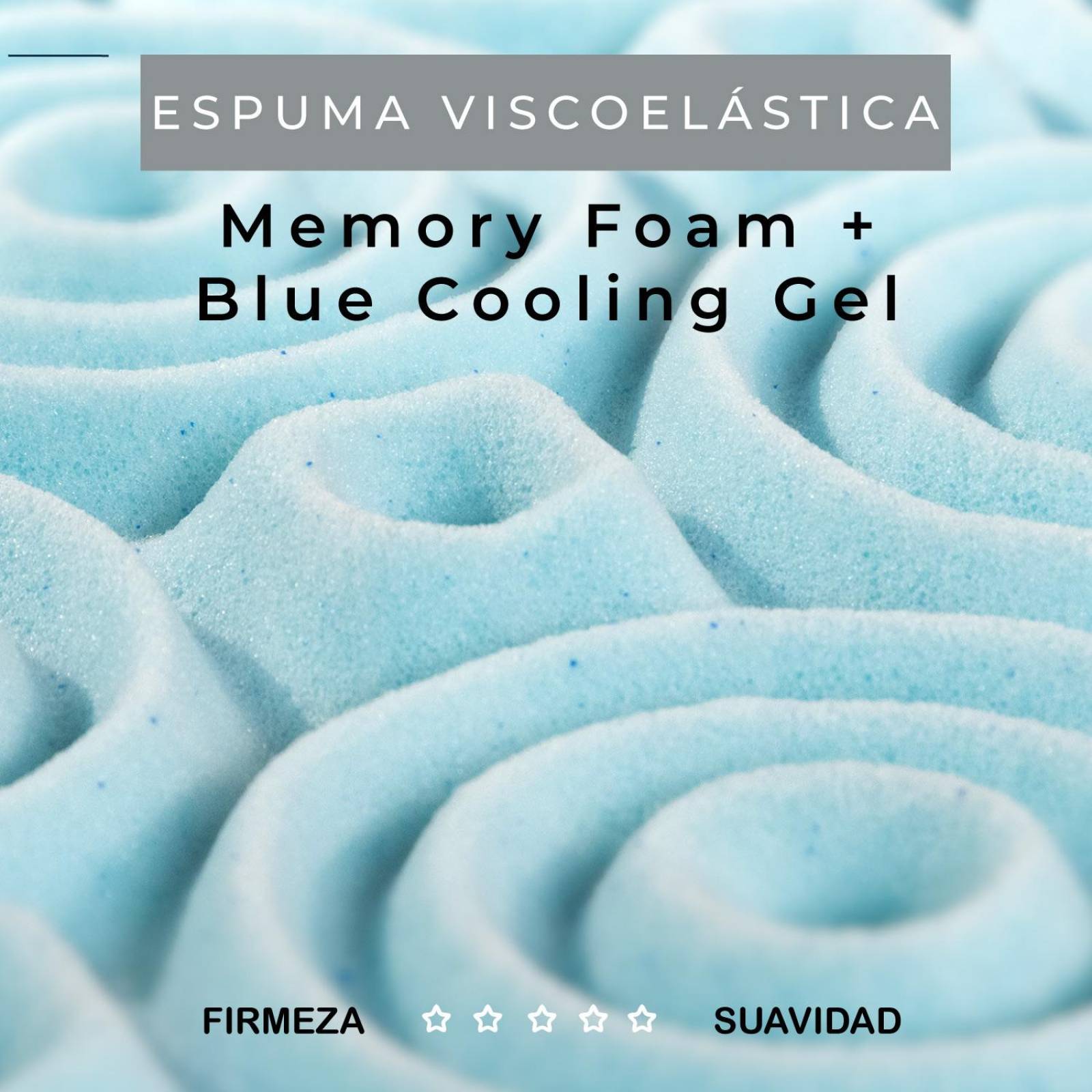 Colchoneta Memory Foam En Espuma Viscoelastica.