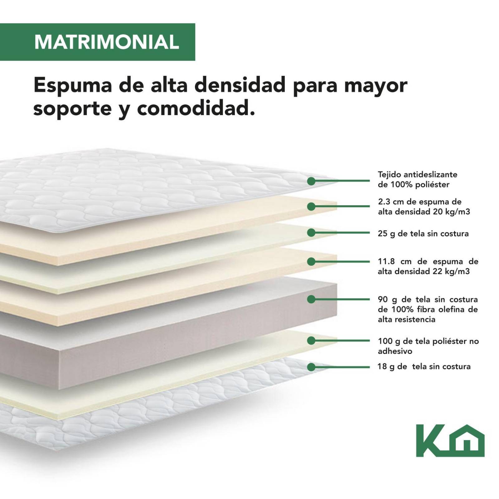 Colchon Matrimonial En Caja 15cm Alto KingsHouse Blanco