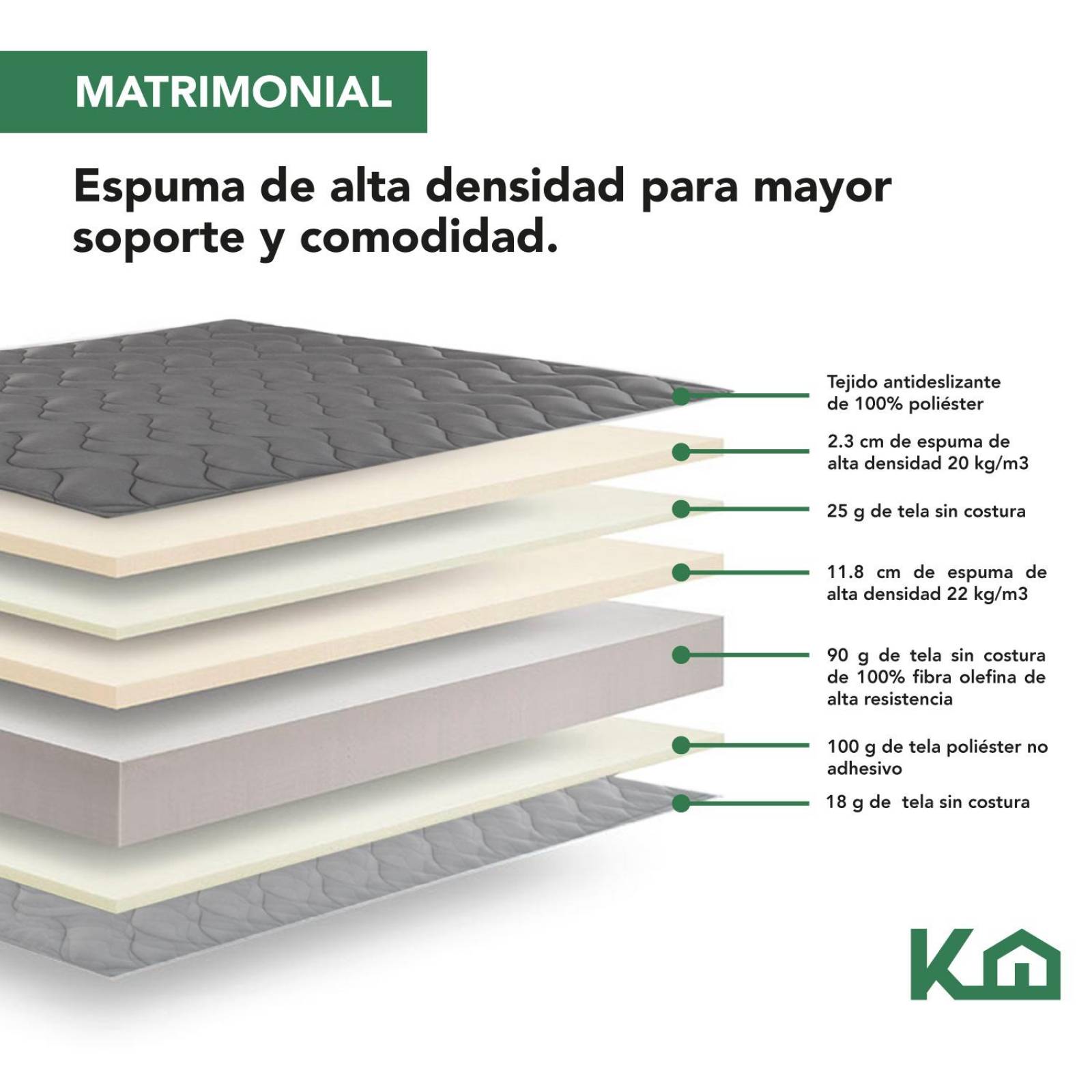 Colchon Matrimonial En Caja 15cm Alto KingsHouse Gris