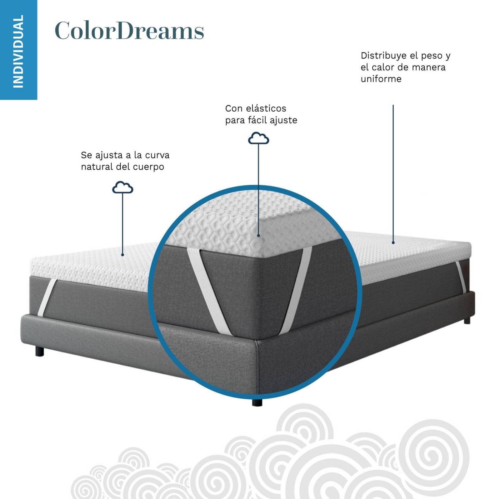 Colchoneta Cubre Colchon Topper Memory Foam 5cm Individual 