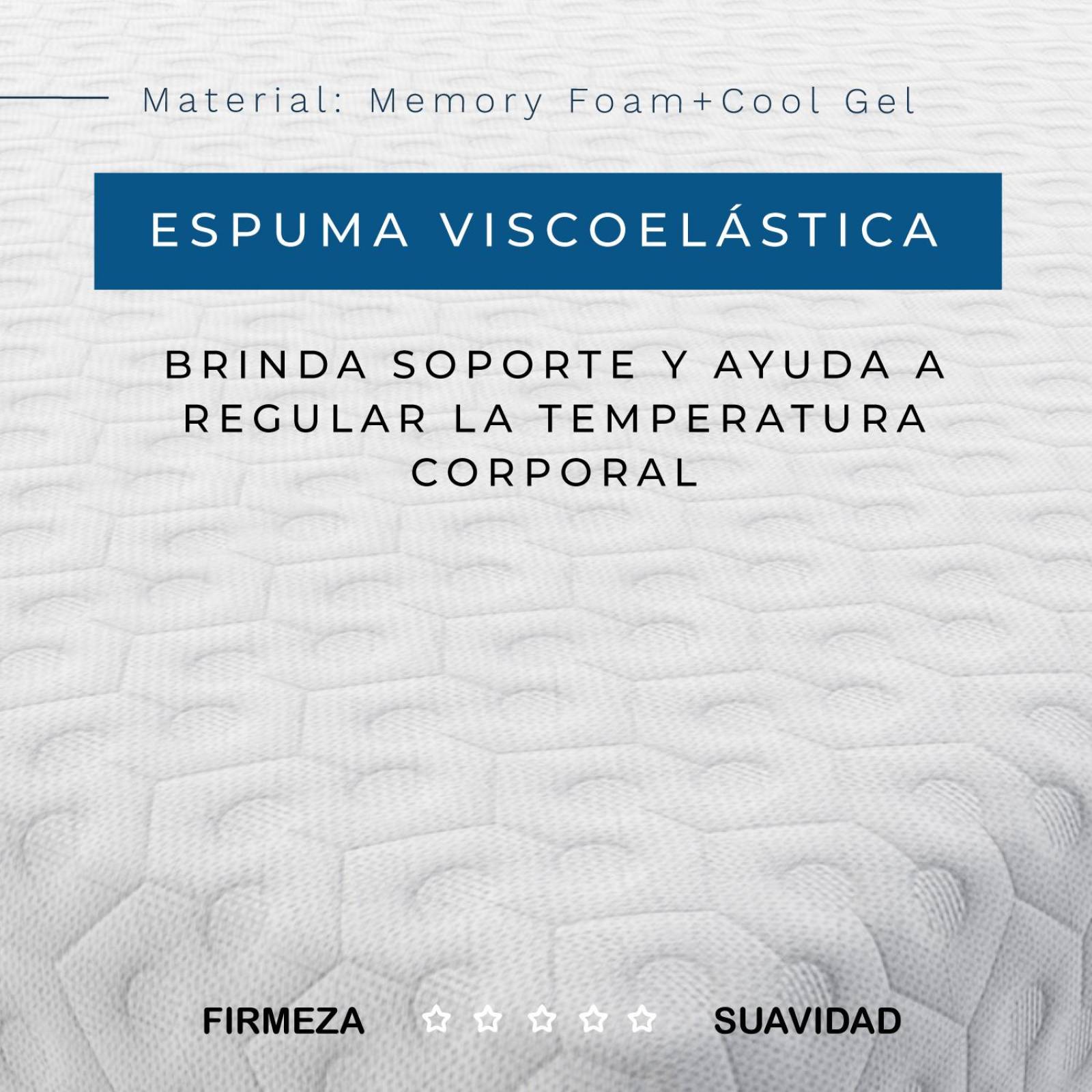 Colchoneta Cubre Colchon Topper Memory Foam 5cm Individual 