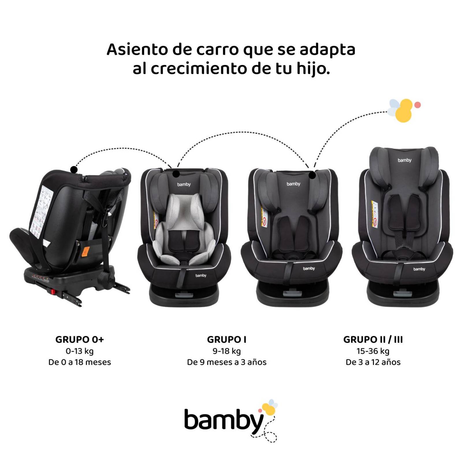 Autoasiento 360 Para Carro Con Sistema Seguridad Coche Bebes Gris