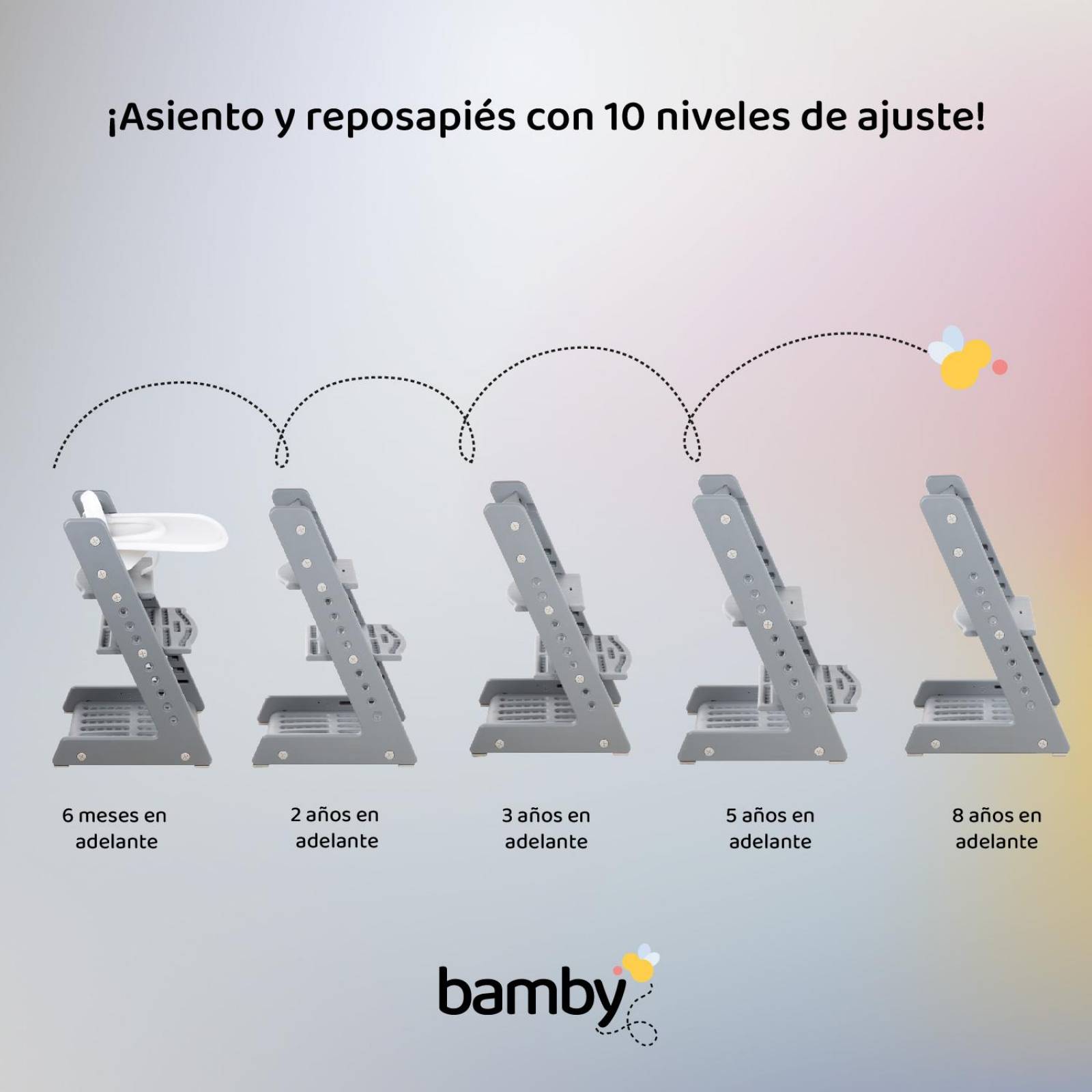 Silla Alta Para Bebes 6 Meses A 12 Años De Comer Evolutiva 