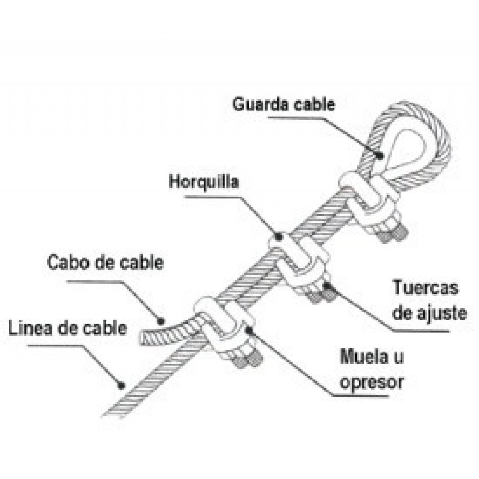 Nudo o Perro Ranurado 7/8" con 5 Piezas 7/8 OBI