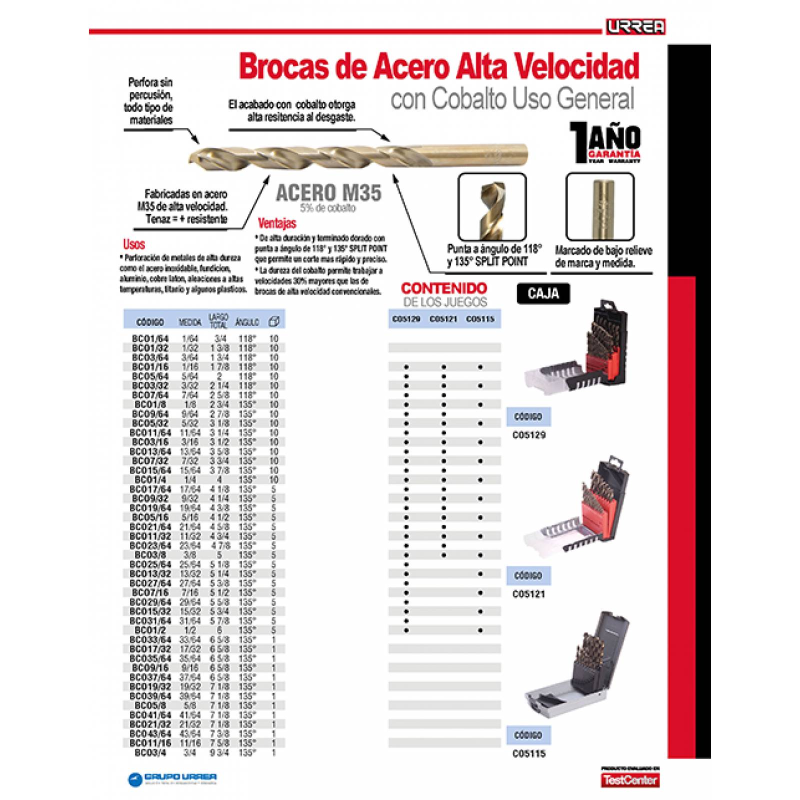 Broca De Acero Alta Velocidad C/cobalto Ind 27/64 Bco27/64 